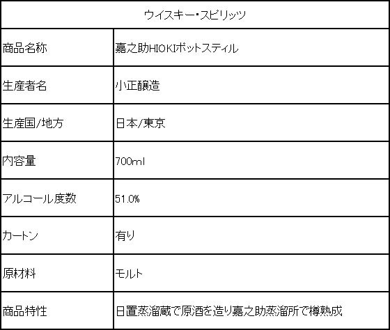 小正醸造 嘉之助HIOKI POT STILL 700mL