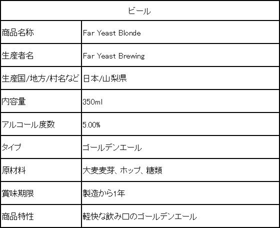 【お取り寄せ】FarYeast Brewing Far Yeast Blonde 缶 350mL 5度