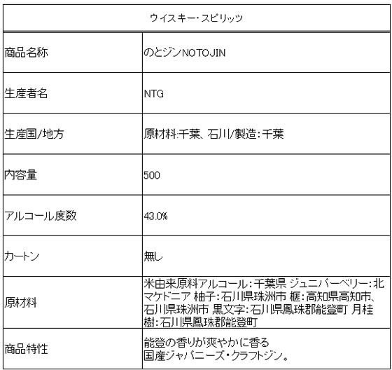 【お取り寄せ】NTG のとジン NOTOJIN 43度 500mL
