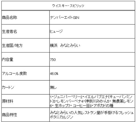 ヒュージ ナンバーエイトGIN 46度 750mL