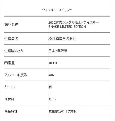 ホワイトホース ファインオールド 40度 正規 箱なし 2700ml 1梱包6本まで 包装不可