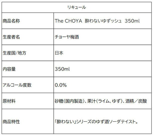 宝酒造 タカラ 焼酎ハイボール レモン 350ml×24本 2ケース(48本) チューハイ u-yu