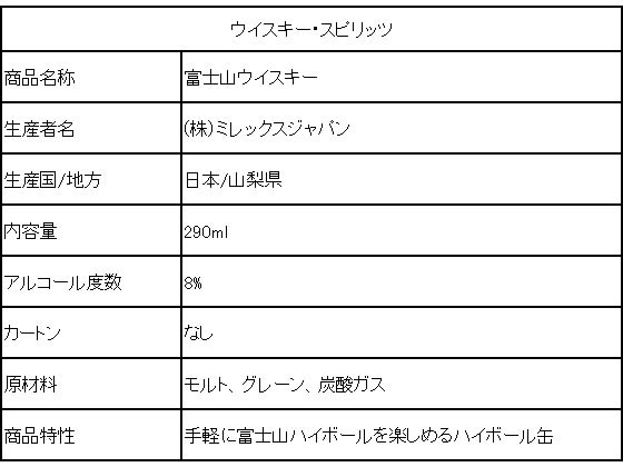 あす楽 サントリー 角ハイボール 濃いめ 500ml缶 1ケース24本セット 送料無料 SUNTORY 角瓶 チューハイ サワー 濃い 角ハイ ハイボール缶 お酒 酒 酒飲料 缶飲料 家飲み 宅飲み 晩酌 おすすめ まとめ買い おいしい ギフト プレゼント 贈り物 お祝い 誕生日 内祝い お返し