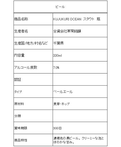 訳あり)千葉 寒菊銘醸 九十九里オーシャンビール スタウト 瓶 7度