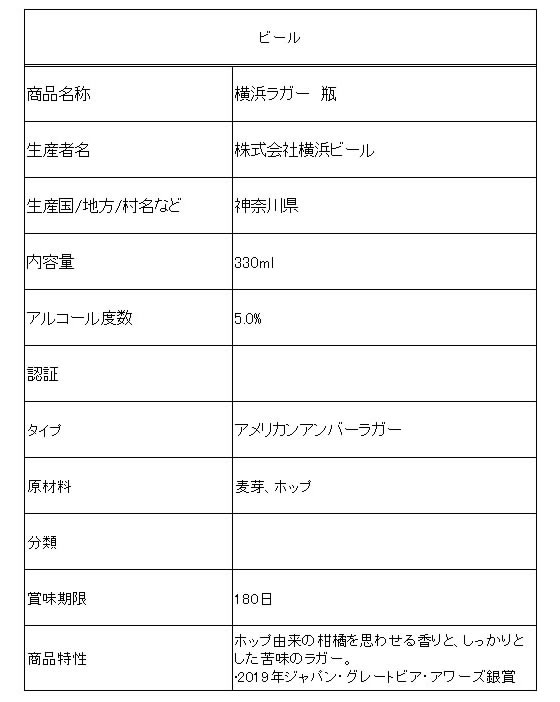 訳あり)神奈川 横浜ビール 横浜ラガー 瓶 5度 330ml