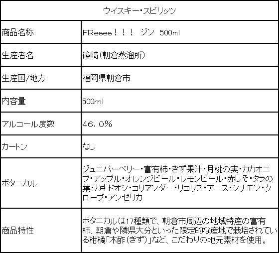 【お取り寄せ】篠崎 FReeee!!! ジン 500mL