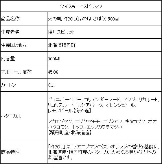 【お取り寄せ】積丹スピリット 火の帆 KIBOU ほのほ きぼう 500mL