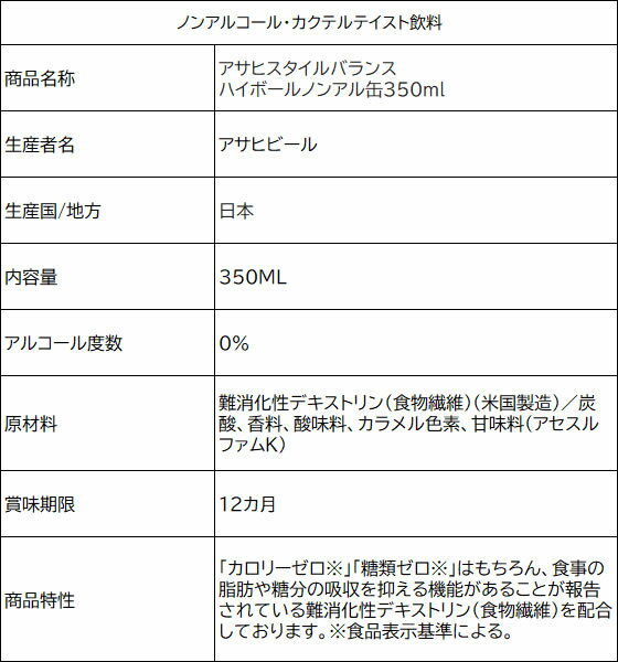 アサヒ スタイルバランス ハイボール ノンアルコール 350mL
