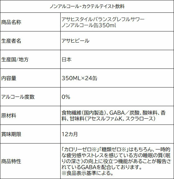 送料無料 サントリー トリスハイボール やわらか 350ml×96本 (24本×4ケース) ハイボール チューハイ サワー 長S