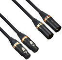 【中古】(未使用・未開封品)SAEC PC-Triple C導体 高品質インターコネクトバランスケーブル 2本 1.5m XR3000-1.5