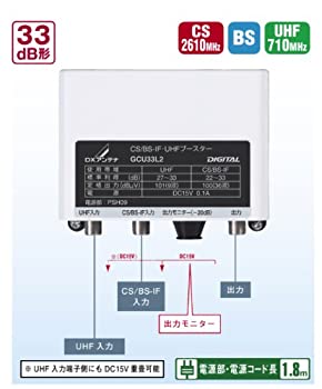 【中古】(非常に良い)DXアンテナ CS/BS-IF・UHF帯用ブースター 33dB型 GCU33L2