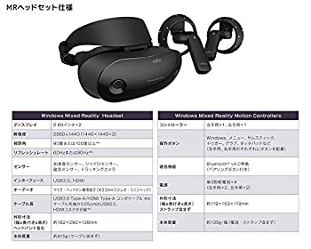 【中古】(非常に良い)富士通 Windows Mixed Reality Headset＋Windows Mixed Reality Motion Controllers／MRヘッドセット＋コントローラ ／ FMVHDS1