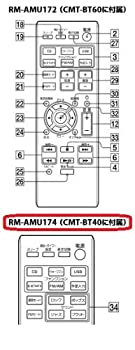 【中古】【部品】SONY純正 リモコン RM-AMU174(ブラック、ピンク用) 対応機種：CMT-BT40【メーカー名】【メーカー型番】【ブランド名】ソニー(SONY)【商品説明】【部品】SONY純正 リモコン RM-AMU174(ブラック、ピンク用) 対応機種：CMT-BT40イメージと違う、必要でなくなった等、お客様都合のキャンセル・返品は一切お受けしておりません。商品名に「限定」「保証」等の記載がある場合でも特典や保証・ダウンロードコードは付いておりません。写真は代表画像であり実際にお届けする商品の状態とは異なる場合があります。中古品の場合は中古の特性上、キズ・汚れがある場合があります。他モール併売のため、万が一お品切れの場合はご連絡致します。当店では初期不良に限り、商品到着から7日間は返品をお受けいたします。ご注文からお届けまで1．ご注文　 ご注文は24時間受け付けております2．注文確認 　ご注文後、注文確認メールを送信します3．在庫確認　　　　 多モールでも併売の為、在庫切れの場合はご連絡させて頂きます。　 ※中古品は受注後に、再メンテナンス、梱包しますのでお届けまで4〜10営業日程度とお考え下さい。4．入金確認 前払い決済をご選択の場合、ご入金確認後に商品確保・配送手配を致します。5．出荷 配送準備が整い次第、出荷致します。配送業者、追跡番号等の詳細をメール送信致します。6．到着　 出荷後、1〜3日後に商品が到着します。 ※離島、北海道、九州、沖縄は遅れる場合がございます。予めご了承下さい。