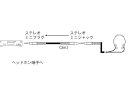 【中古】SONY RK-G131 接続コード(2)