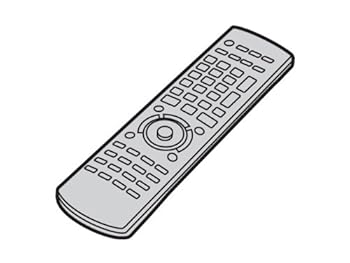 【中古】Panasonic リモコン EUR7662Y70
