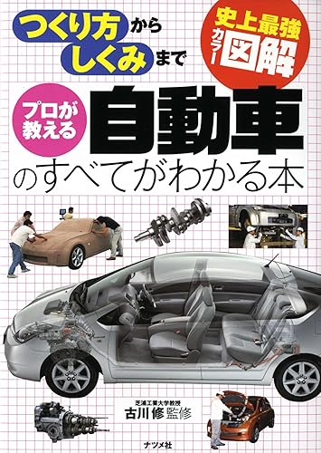 【中古】(非常に良い)史上最強カラー図解 プロが教える自動車のすべてがわかる本【メーカー名】【メーカー型番】【ブランド名】ナツメ社 車・バイク 古川 修: Consultant Editor; 古川 修: Reader【商品説明】史上最強カラー図解 プロが教える自動車のすべてがわかる本初期不良に関する返品 商品到着から7日間以内に初期不良が発生した場合のみ、返品をお受けいたします。 お客様都合のキャンセル・返品 イメージと異なる、必要でなくなった等の理由によるキャンセル・返品は一切お受けしておりません。 付属品に関する確認 中古品は基本的に説明書、外箱、ドライバーインストール用CD-ROMは付属しておりません。 特にレンタル落ちの商品には、収納BOXや特典類など一切の付属品がないことをご理解ください。 また、商品名に「限定」や「保証」と記載があっても、特典や保証、ダウンロードコードは含まれておりません。 掲載内容と付属品が異なる場合、受注前に内容確認のメールをお送りいたします。 商品画像について 掲載されている写真は代表画像です。実際の商品とは異なる場合がありますので、予めご了承ください。 中古品の状態 中古品はキズや汚れがある場合がありますので、その点をご理解いただける方のみご購入ください。 在庫状況について 他のモールでも販売しているため、ご注文のタイミングによっては商品がご用意できない場合があります。 その場合、キャンセルのご連絡をさせていただきます。 上記ご理解の上、お買い求めいただけますようお願い申し上げます。 ご注文からお届けまで1．ご注文　　ご注文は24時間受け付けております 2．注文確認ご注文後、注文確認メールを送信します 3．在庫確認　多モールでも併売の為、在庫切れの場合はご連絡させて頂きます。　 ※中古品は受注後に、再メンテナンス、梱包しますのでお届けまで4〜10営業日程度とお考え下さい。 4．入金確認　前払い決済をご選択の場合、ご入金確認後に商品確保・配送手配を致します。 5．出荷 　配送準備が整い次第、出荷致します。配送業者、追跡番号等の詳細をメール送信致します。 6．到着　出荷後、1〜3日後に商品が到着します。 　※離島、北海道、九州、沖縄は遅れる場合がございます。予めご了承下さい。0