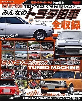 【中古】G-WORKSアーカイブ Vol.4 みんなの トヨタ旧車 (旧車 G-WORKSアーカイブ シリーズ)【メーカー名】【メーカー型番】【ブランド名】三栄書房 車・バイク, 雑誌 【商品説明】G-WORKSアーカイブ Vol.4 みんなの トヨタ旧車 (旧車 G-WORKSアーカイブ シリーズ)初期不良に関する返品 商品到着から7日間以内に初期不良が発生した場合のみ、返品をお受けいたします。 お客様都合のキャンセル・返品 イメージと異なる、必要でなくなった等の理由によるキャンセル・返品は一切お受けしておりません。 付属品に関する確認 中古品は基本的に説明書、外箱、ドライバーインストール用CD-ROMは付属しておりません。 特にレンタル落ちの商品には、収納BOXや特典類など一切の付属品がないことをご理解ください。 また、商品名に「限定」や「保証」と記載があっても、特典や保証、ダウンロードコードは含まれておりません。 掲載内容と付属品が異なる場合、受注前に内容確認のメールをお送りいたします。 商品画像について 掲載されている写真は代表画像です。実際の商品とは異なる場合がありますので、予めご了承ください。 中古品の状態 中古品はキズや汚れがある場合がありますので、その点をご理解いただける方のみご購入ください。 在庫状況について 他のモールでも販売しているため、ご注文のタイミングによっては商品がご用意できない場合があります。 その場合、キャンセルのご連絡をさせていただきます。 上記ご理解の上、お買い求めいただけますようお願い申し上げます。 ご注文からお届けまで1．ご注文　　ご注文は24時間受け付けております 2．注文確認ご注文後、注文確認メールを送信します 3．在庫確認　多モールでも併売の為、在庫切れの場合はご連絡させて頂きます。　 ※中古品は受注後に、再メンテナンス、梱包しますのでお届けまで4〜10営業日程度とお考え下さい。 4．入金確認　前払い決済をご選択の場合、ご入金確認後に商品確保・配送手配を致します。 5．出荷 　配送準備が整い次第、出荷致します。配送業者、追跡番号等の詳細をメール送信致します。 6．到着　出荷後、1〜3日後に商品が到着します。 　※離島、北海道、九州、沖縄は遅れる場合がございます。予めご了承下さい。0