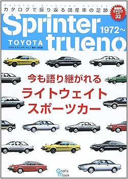 【中古】(非常に良い)トヨタスプリンタ-トレノ: 今も語り継がれるライトウェイトスポ-ツカ- (Grafis Mook 絶版車カタログシリーズ 32)【メーカー名】【メーカー型番】【ブランド名】【商品説明】トヨタスプリンタ-トレノ: 今も語り継がれるライトウェイトスポ-ツカ- (Grafis Mook 絶版車カタログシリーズ 32)初期不良に関する返品 商品到着から7日間以内に初期不良が発生した場合のみ、返品をお受けいたします。 お客様都合のキャンセル・返品 イメージと異なる、必要でなくなった等の理由によるキャンセル・返品は一切お受けしておりません。 付属品に関する確認 中古品は基本的に説明書、外箱、ドライバーインストール用CD-ROMは付属しておりません。 特にレンタル落ちの商品には、収納BOXや特典類など一切の付属品がないことをご理解ください。 また、商品名に「限定」や「保証」と記載があっても、特典や保証、ダウンロードコードは含まれておりません。 掲載内容と付属品が異なる場合、受注前に内容確認のメールをお送りいたします。 商品画像について 掲載されている写真は代表画像です。実際の商品とは異なる場合がありますので、予めご了承ください。 中古品の状態 中古品はキズや汚れがある場合がありますので、その点をご理解いただける方のみご購入ください。 在庫状況について 他のモールでも販売しているため、ご注文のタイミングによっては商品がご用意できない場合があります。 その場合、キャンセルのご連絡をさせていただきます。 上記ご理解の上、お買い求めいただけますようお願い申し上げます。 ご注文からお届けまで1．ご注文　　ご注文は24時間受け付けております 2．注文確認ご注文後、注文確認メールを送信します 3．在庫確認　多モールでも併売の為、在庫切れの場合はご連絡させて頂きます。　 ※中古品は受注後に、再メンテナンス、梱包しますのでお届けまで4〜10営業日程度とお考え下さい。 4．入金確認　前払い決済をご選択の場合、ご入金確認後に商品確保・配送手配を致します。 5．出荷 　配送準備が整い次第、出荷致します。配送業者、追跡番号等の詳細をメール送信致します。 6．到着　出荷後、1〜3日後に商品が到着します。 　※離島、北海道、九州、沖縄は遅れる場合がございます。予めご了承下さい。0