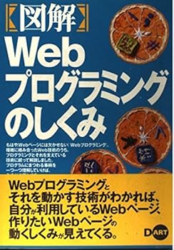 【中古】(未使用品)図解Webプログラミングのしくみ