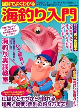 【中古】図解でよくわかる海釣り入門: 手軽でカンタン!よく釣れる!!釣りの第一歩がよくわかる (Gakken Mook)【メーカー名】【メーカー型番】【ブランド名】学研パブリッシング 趣味・実用, 雑誌, 釣り 【商品説明】図解でよくわかる海釣り入門: 手軽でカンタン!よく釣れる!!釣りの第一歩がよくわかる (Gakken Mook)初期不良に関する返品 商品到着から7日間以内に初期不良が発生した場合のみ、返品をお受けいたします。 お客様都合のキャンセル・返品 イメージと異なる、必要でなくなった等の理由によるキャンセル・返品は一切お受けしておりません。 付属品に関する確認 中古品は基本的に説明書、外箱、ドライバーインストール用CD-ROMは付属しておりません。 特にレンタル落ちの商品には、収納BOXや特典類など一切の付属品がないことをご理解ください。 また、商品名に「限定」や「保証」と記載があっても、特典や保証、ダウンロードコードは含まれておりません。 掲載内容と付属品が異なる場合、受注前に内容確認のメールをお送りいたします。 商品画像について 掲載されている写真は代表画像です。実際の商品とは異なる場合がありますので、予めご了承ください。 中古品の状態 中古品はキズや汚れがある場合がありますので、その点をご理解いただける方のみご購入ください。 在庫状況について 他のモールでも販売しているため、ご注文のタイミングによっては商品がご用意できない場合があります。 その場合、キャンセルのご連絡をさせていただきます。 上記ご理解の上、お買い求めいただけますようお願い申し上げます。 ご注文からお届けまで1．ご注文　　ご注文は24時間受け付けております 2．注文確認ご注文後、注文確認メールを送信します 3．在庫確認　多モールでも併売の為、在庫切れの場合はご連絡させて頂きます。　 ※中古品は受注後に、再メンテナンス、梱包しますのでお届けまで4〜10営業日程度とお考え下さい。 4．入金確認　前払い決済をご選択の場合、ご入金確認後に商品確保・配送手配を致します。 5．出荷 　配送準備が整い次第、出荷致します。配送業者、追跡番号等の詳細をメール送信致します。 6．到着　出荷後、1〜3日後に商品が到着します。 　※離島、北海道、九州、沖縄は遅れる場合がございます。予めご了承下さい。0