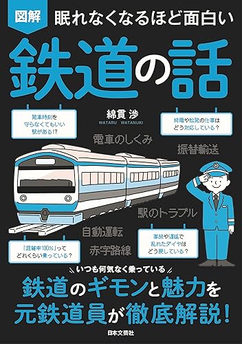 【中古】眠れなくなるほど面白い 図解 鉄道の話: いつも何気なく乗っている 鉄道のギモンと魅力を元鉄道員が徹底解説!【メーカー名】【メーカー型番】【ブランド名】日本文芸社 その他, 陸運, 鉄道 綿貫 渉: Author【商品説明】眠れなくなるほど面白い 図解 鉄道の話: いつも何気なく乗っている 鉄道のギモンと魅力を元鉄道員が徹底解説!初期不良に関する返品 商品到着から7日間以内に初期不良が発生した場合のみ、返品をお受けいたします。 お客様都合のキャンセル・返品 イメージと異なる、必要でなくなった等の理由によるキャンセル・返品は一切お受けしておりません。 付属品に関する確認 中古品は基本的に説明書、外箱、ドライバーインストール用CD-ROMは付属しておりません。 特にレンタル落ちの商品には、収納BOXや特典類など一切の付属品がないことをご理解ください。 また、商品名に「限定」や「保証」と記載があっても、特典や保証、ダウンロードコードは含まれておりません。 掲載内容と付属品が異なる場合、受注前に内容確認のメールをお送りいたします。 商品画像について 掲載されている写真は代表画像です。実際の商品とは異なる場合がありますので、予めご了承ください。 中古品の状態 中古品はキズや汚れがある場合がありますので、その点をご理解いただける方のみご購入ください。 在庫状況について 他のモールでも販売しているため、ご注文のタイミングによっては商品がご用意できない場合があります。 その場合、キャンセルのご連絡をさせていただきます。 上記ご理解の上、お買い求めいただけますようお願い申し上げます。 ご注文からお届けまで1．ご注文　　ご注文は24時間受け付けております 2．注文確認ご注文後、注文確認メールを送信します 3．在庫確認　多モールでも併売の為、在庫切れの場合はご連絡させて頂きます。　 ※中古品は受注後に、再メンテナンス、梱包しますのでお届けまで4〜10営業日程度とお考え下さい。 4．入金確認　前払い決済をご選択の場合、ご入金確認後に商品確保・配送手配を致します。 5．出荷 　配送準備が整い次第、出荷致します。配送業者、追跡番号等の詳細をメール送信致します。 6．到着　出荷後、1〜3日後に商品が到着します。 　※離島、北海道、九州、沖縄は遅れる場合がございます。予めご了承下さい。0