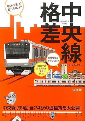 【中古】中央線格差