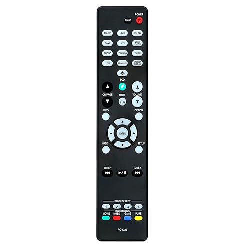樂天商城 - 【中古】RC-1226 交換用リモコン Denon AVレシーバー AVRS640H AVR-S640H AVRS650H AVR-S650H AVR-X1600H AVR-S750H用