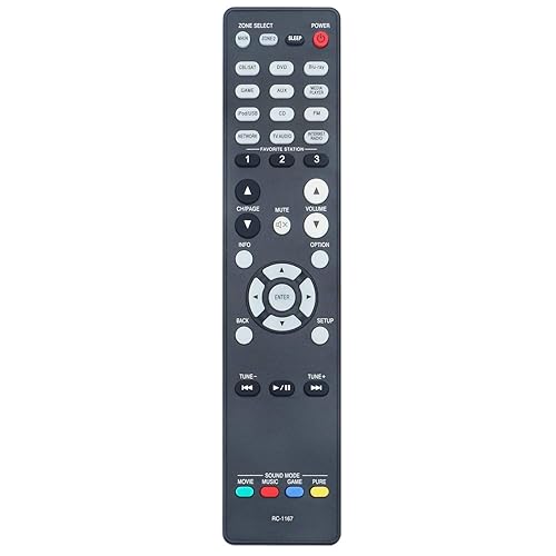 【中古】RC-1167 交換用リモコン Denon 