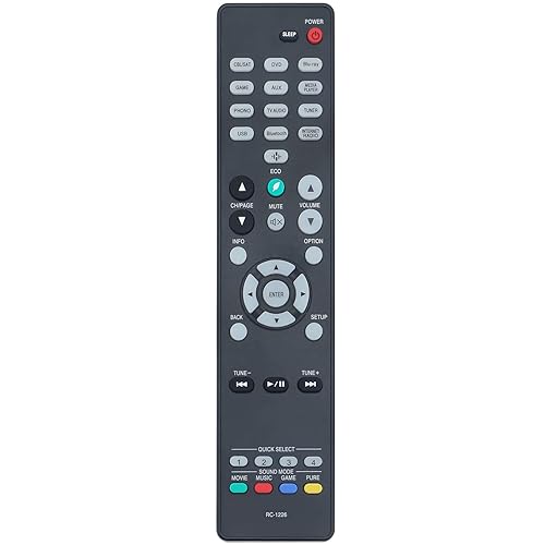 Microwaves, Ovens, Toasters - 【中古】RC-1226 交換用リモコン Denon Integrated Network AVレシーバー AVR-S640H AVR-S650H AVR-S650H-R AVR-S750H AVR-X1600H Avr-s640h Avr-s650h A