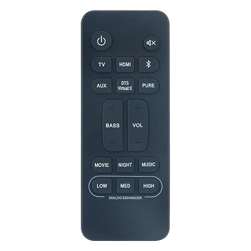 Other - 【中古】(非常に良い)PerFascin RC-1236 交換用リモコン Denon ホームシアター サウンドバーシステム RC1236 DHT-S216 DHT-S216H DHTS216H DHTS216用