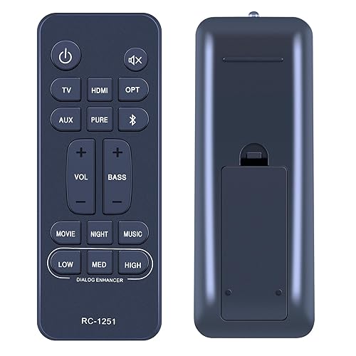 Other - 【中古】(非常に良い)GWVEE 交換用リモコン Denon RC-1251 DHT-S217 DHT-S218 サウンドバー ホームシアター サウンドバーシステム