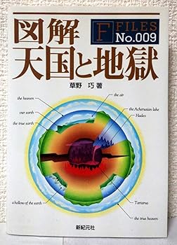図解天国と地獄 
