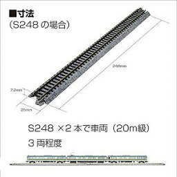 【中古】KATO Nゲージ 複線両渡りポイント ダブルクロス 20-210 鉄道模型用品