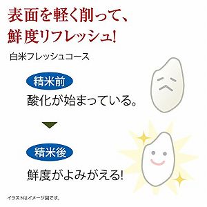 【中古】象印 家庭用精米機 つきたて風味 5合 グレー BR-CB05-HA