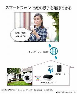【中古】(未使用品)パナソニック 屋外カメラキット KX-HJC100K-W