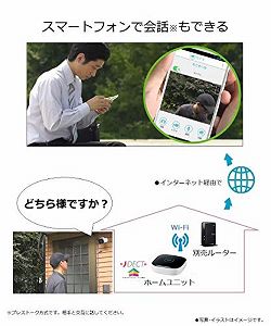 【中古】(未使用品)パナソニック 屋外カメラキット KX-HJC100K-W