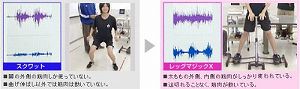COCOHOUSEの【中古】レッグマジックX LGM-AMXX【正規品】｜アングル3