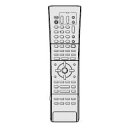 【中古】(未使用・未開封品)シャープ DVD DV-HR500用リモコン送信機 0046380144
