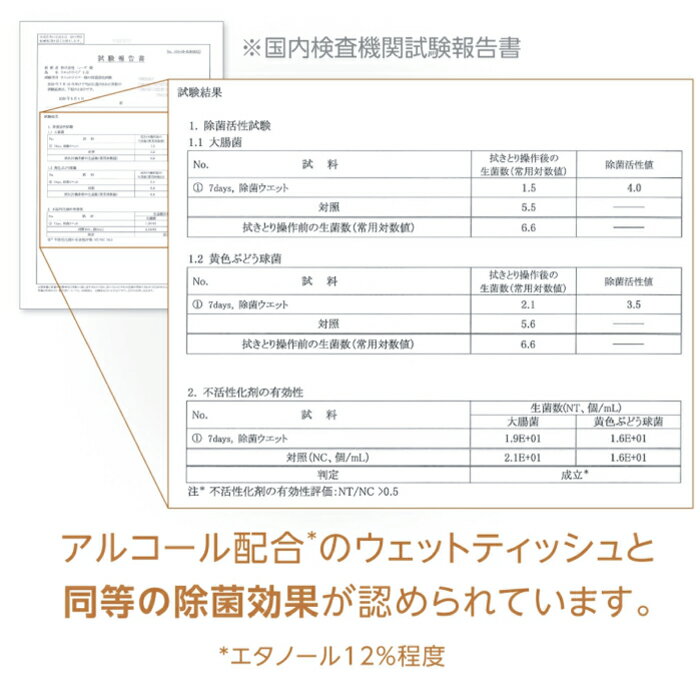 国内検査機関で除菌効果確認済み
