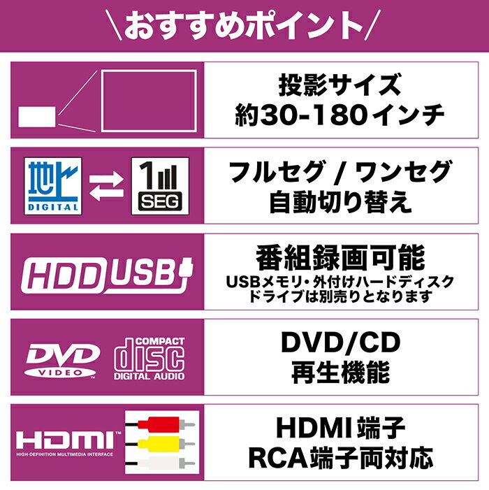 LEDプロジェクター 180インチ フルセグワンセグ自動切換 番組録画 DVD CD HDMI CPRM対応 RCAケーブル 三脚スタンド OT-TPJ200AK