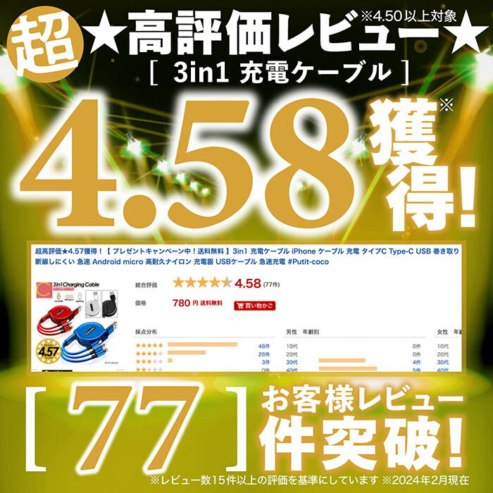 超高評価★4.58獲得！【 プレゼントキャンペーン中！送料無料 】3in1 充電ケーブル iPhone ケーブル 充電 タイプC Type-C USB 巻き取り 断線しにくい 急速 Android micro 高耐久ナイロン 充電器 USBケーブル 急速充電 #Putit-coco