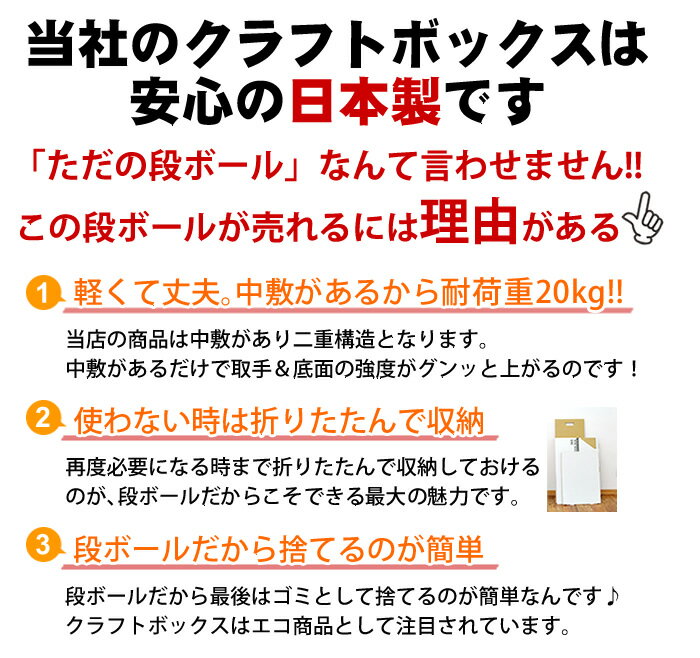 【新商品】【送料無料】ZA55 おままごと収納ボックス　キッチン　2Pセット　キッズ　カフェ　デザイン　イラスト　コンロ　可愛い　収納ボックス　おもちゃ箱　クローゼット収納　収納ケース　収納ボックス　書類収納　押入れ収納　収納ボックス フタ付き 3