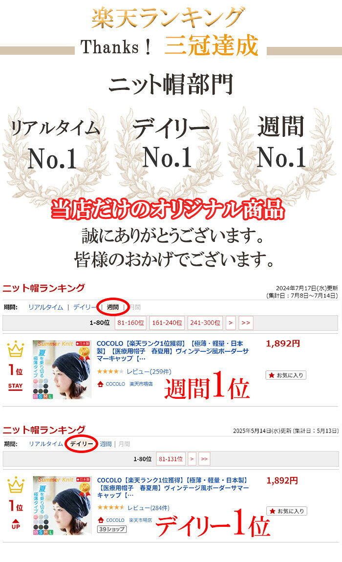 COCOLO【楽天ランク1位獲得】【極薄・軽量・日本製】【医療用帽子　春夏用】ヴィンテージ風ボーダーサマーキャップ【最薄0.2mm、最軽量18g】ガーゼ 清涼 メンズ 男性 レディース 女性 メール便送料無料 就寝用 抗がん剤帽子 脱毛 ケア 薄毛 隠し 白髪 がん ガン コットン