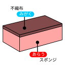 【ポイント最大35倍】台所用スポンジ[金鳥 ニチレンスポンジ 51001]キッチンスポンジ 洗う 磨く ロングセラー 鍋 フライパン 中華鍋 コゲまで落とす 研磨材[オーエ]【フラリア】【ポイント10倍】ONO