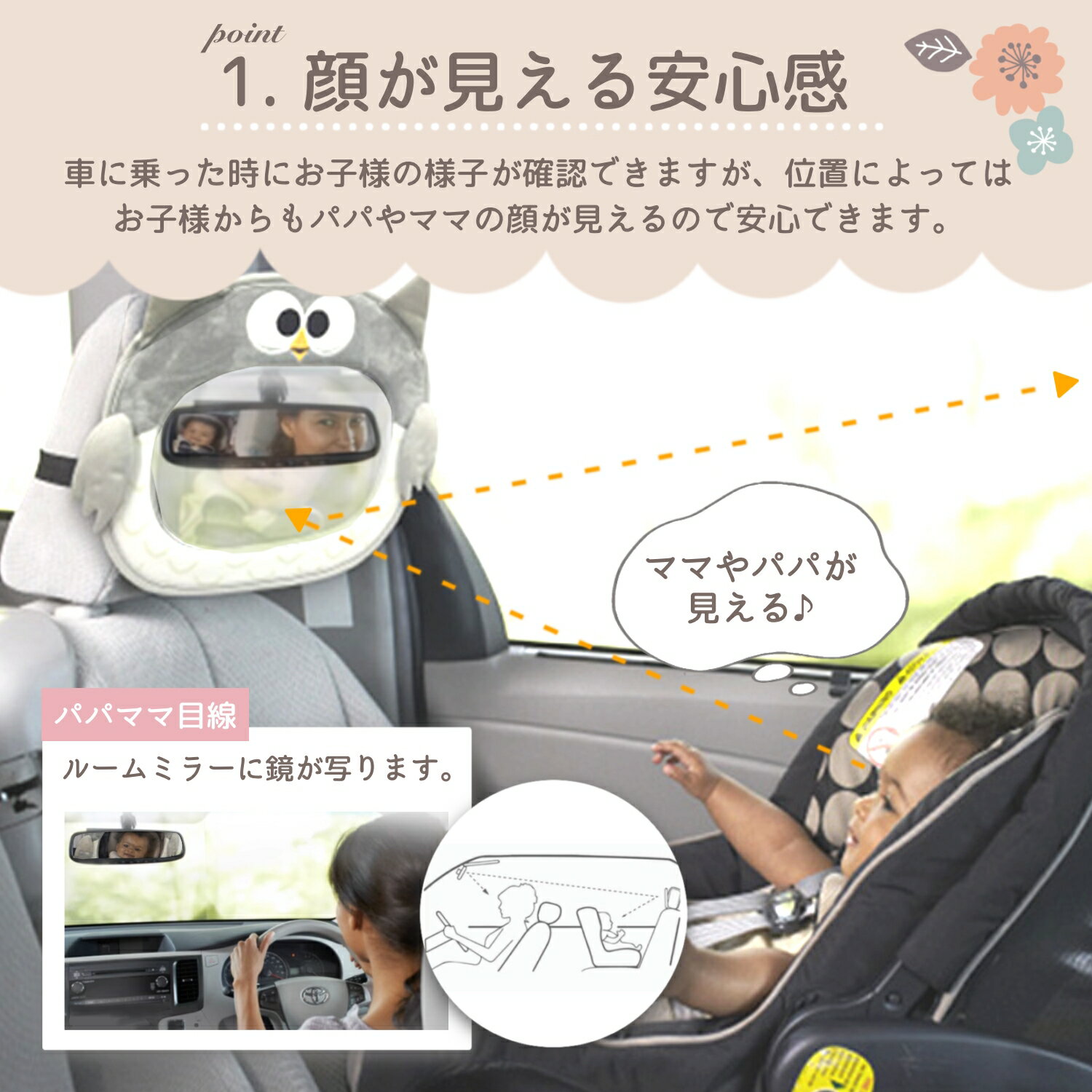 【LINE追加で5%OFFクーポン】車用 ベビーミラー 後部座席 赤ちゃん ミラー インサイトミラー 車内ミラー 補助ミラー ベビーセーフティミラー ヘッドレスト 後ろ向き 子供 チャイルドシート 車内 飛散防止 ベビー 車用品 ミラー 旅行 出産準備 送料無料