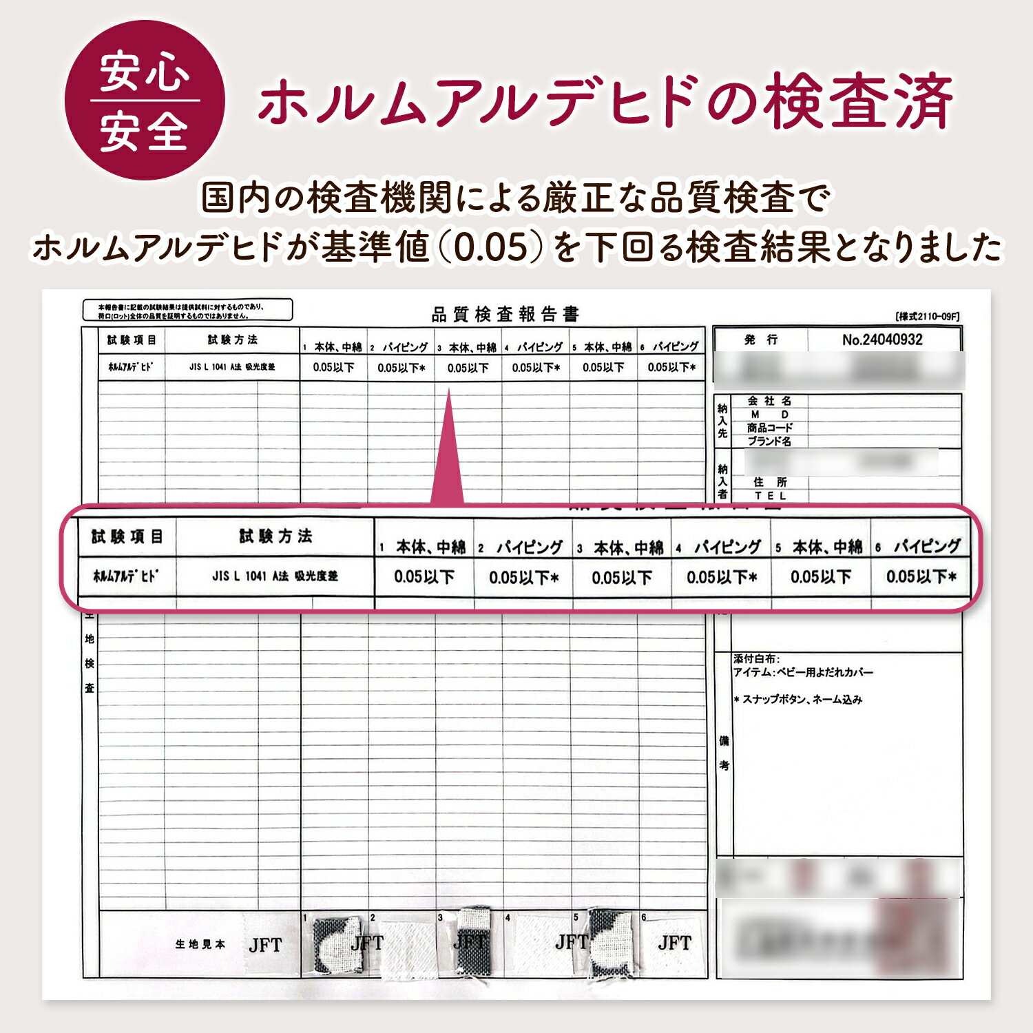 【LINE追加で5%OFFクーポン】抱っこ紐 よだれカバー ガーゼ 3点セット よだれパッド サッキングパッド 抱っこ紐 おんぶ紐 カバー リバーシブル 簡単 綿 コットン100％ 6層ガーゼ ベビー 出産祝い 出産準備 ギフト プレゼント