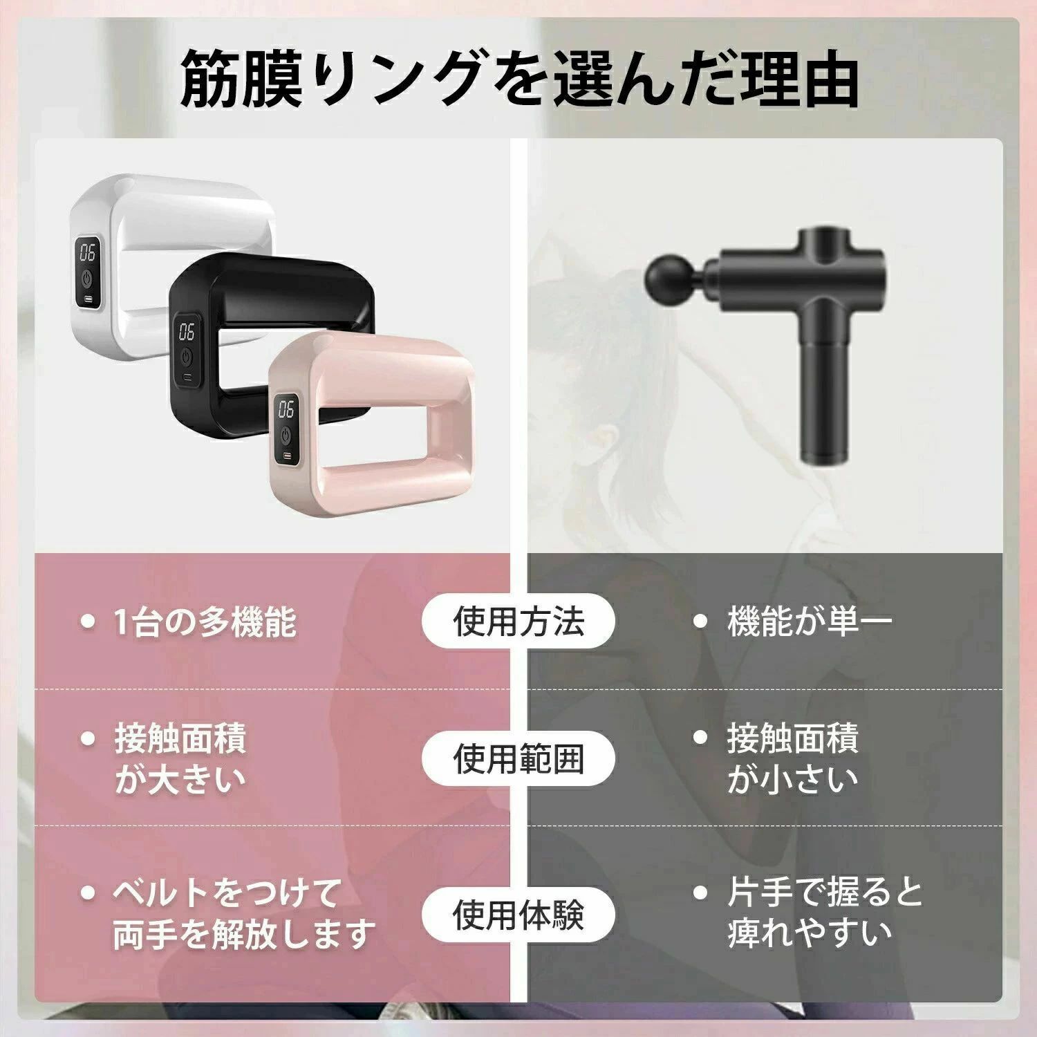 6段階強度調節 -充電 ハンディガン 筋膜リリースリング 手持ち不要