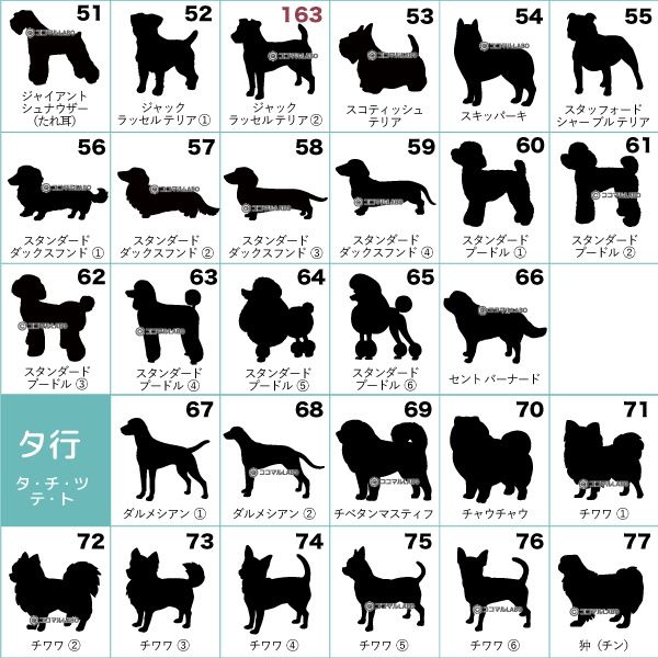 楽天市場 車 ステッカー 多頭 2匹 2頭 ツイン 多頭飼い 多頭飼育 ペット カーステッカー 犬 名前 名前入り オーダーメイド 車用 シルエット リア ガラス 玄関 表札 名入れ オリジナル おしゃれ シンプル かわいい かっこいい ドッグインカー 筆記体 ココマルｌａｂｏ