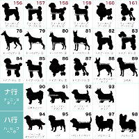楽天市場 車 ステッカー 多頭 2匹 2頭 ツイン 多頭飼い 多頭飼育 ペット カーステッカー 犬 名前 名前入り オーダーメイド 車用 シルエット リア ガラス 玄関 表札 名入れ オリジナル おしゃれ シンプル かわいい かっこいい ドッグインカー 筆記体 ココマルlabo 楽天市場 車 ステッカー 多頭 2匹 2頭 ツイン 多頭飼い 多頭飼育 ペット カーステッカー 犬 名前 名前入り オーダーメイド 車用 シルエット リア ガラス 玄関 表札 名入れ オリジナル おしゃれ シンプル かわいい かっこいい ドッグインカー 筆記体 ココマルlabo