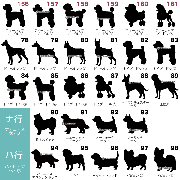 楽天市場 車 ステッカー 多頭 2匹 2頭 ツイン 多頭飼い 多頭飼育 ペット カーステッカー 犬 名前 名前入り オーダーメイド 車用 シルエット リア ガラス 玄関 表札 名入れ オリジナル おしゃれ シンプル かわいい かっこいい ドッグインカー 筆記体 ココマルｌａｂｏ